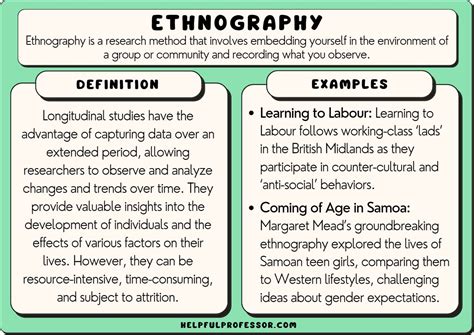 ethnographic mcat